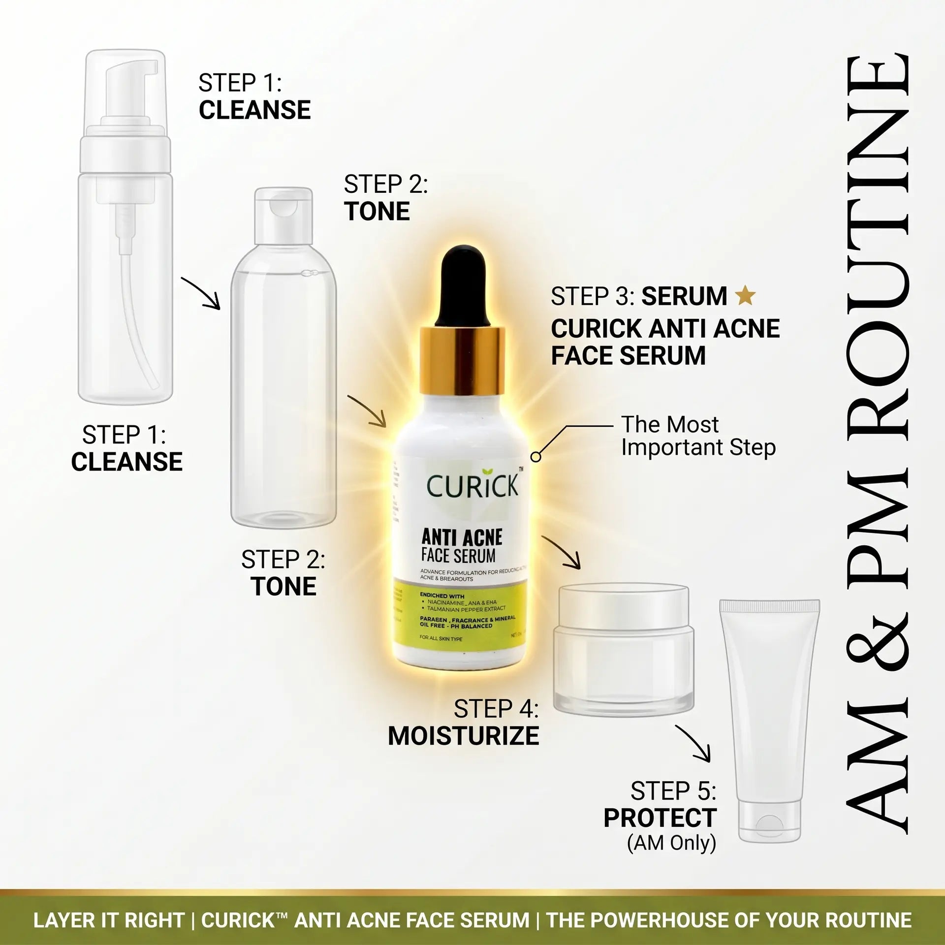 Anti Acne Serum (AHA BHA Peel)