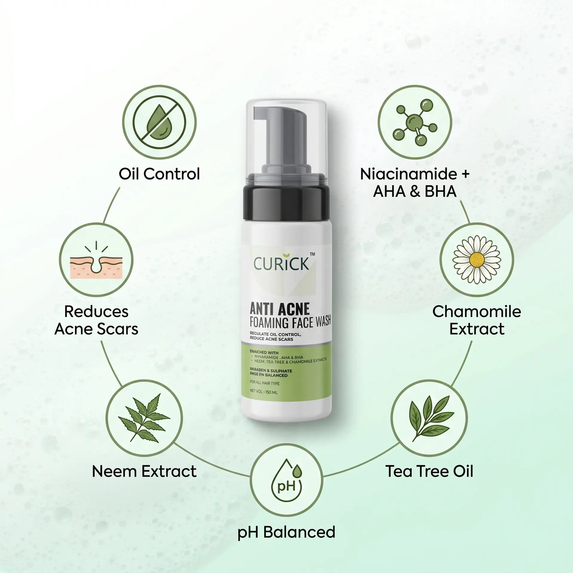 Anti Acne Foaming Face Wash SF