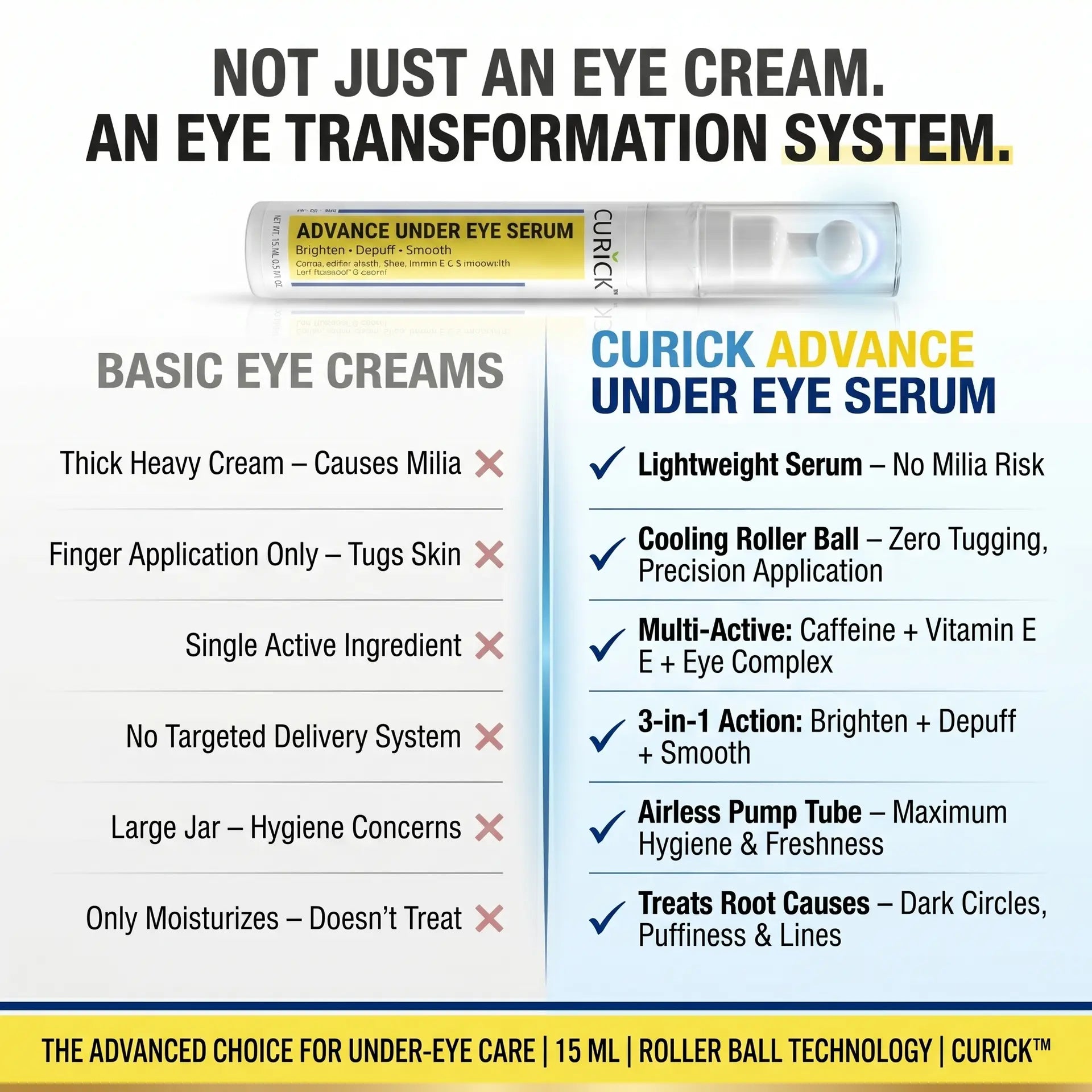 Under Eye Serum Airless