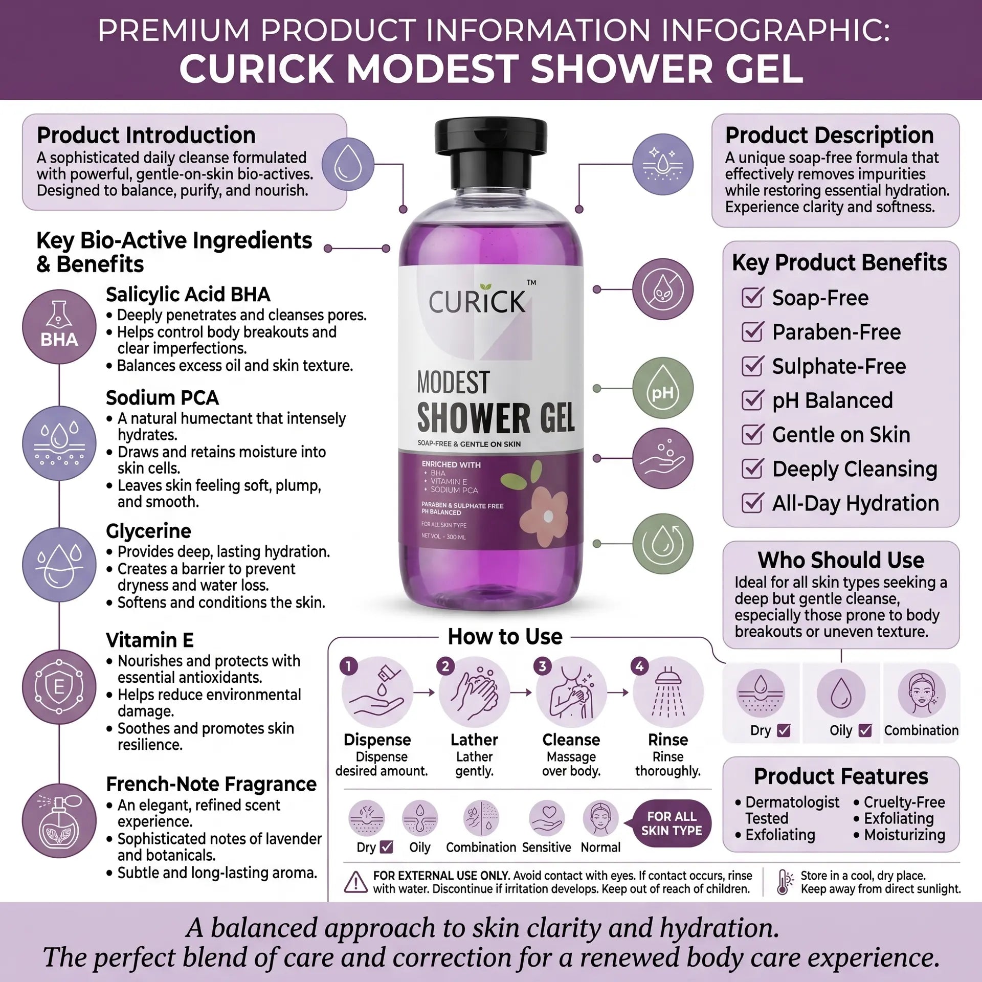 Body Wash Gel Modest